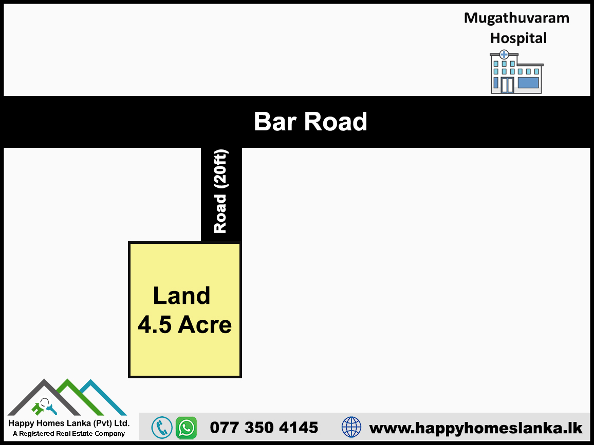 Land for Sale in Chathurukondan, Batticaloa -HHL0363